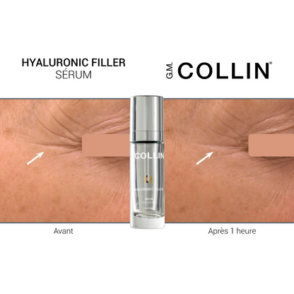 G.M. Collin Hyaluronic Filler Sérum